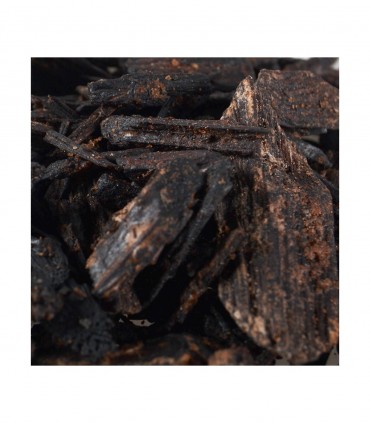 Pack Censer + Coal + Incense to burn + Tweezers