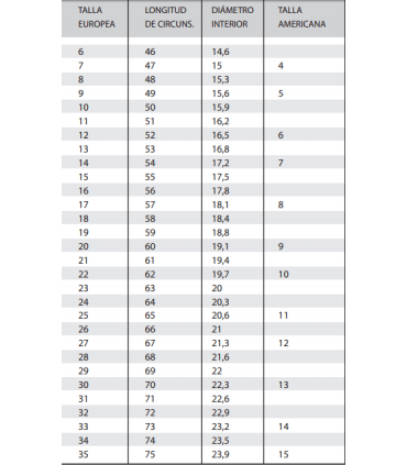 Anel unissex de liga de aço inoxidável - pedra vermelha - estilo gótico medieval - modelo Iznain Zalazin Ahmar