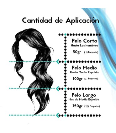 Henné Radhe Poudre d'Acajou Super Lumineuse : Teinture Naturelle et Saine pour des Cheveux Éclatants