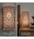 Laser Cut Screen Lamp Floral Design - Own Product Jaima Alkauzar Model Alluwts