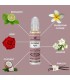 Glowing Night - Al Rehab - Perfume Roll On Aceite - 6 ml