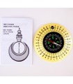 Salat (Kibla) Orientation Compass - World Direction Index